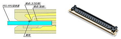 2点接触コネクタ