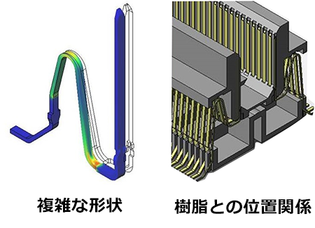 部品形状が複雑なフローティングコネクタ