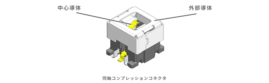 位置ズレ許容同軸コンプレッションコネクタ