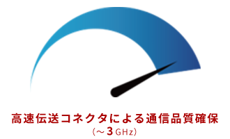 カメラ高性能化対応に貢献する高速伝送コネクタ