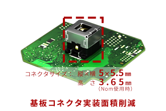 基板コネクタ実装面積